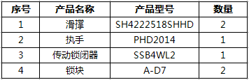 外平開窗五金系統